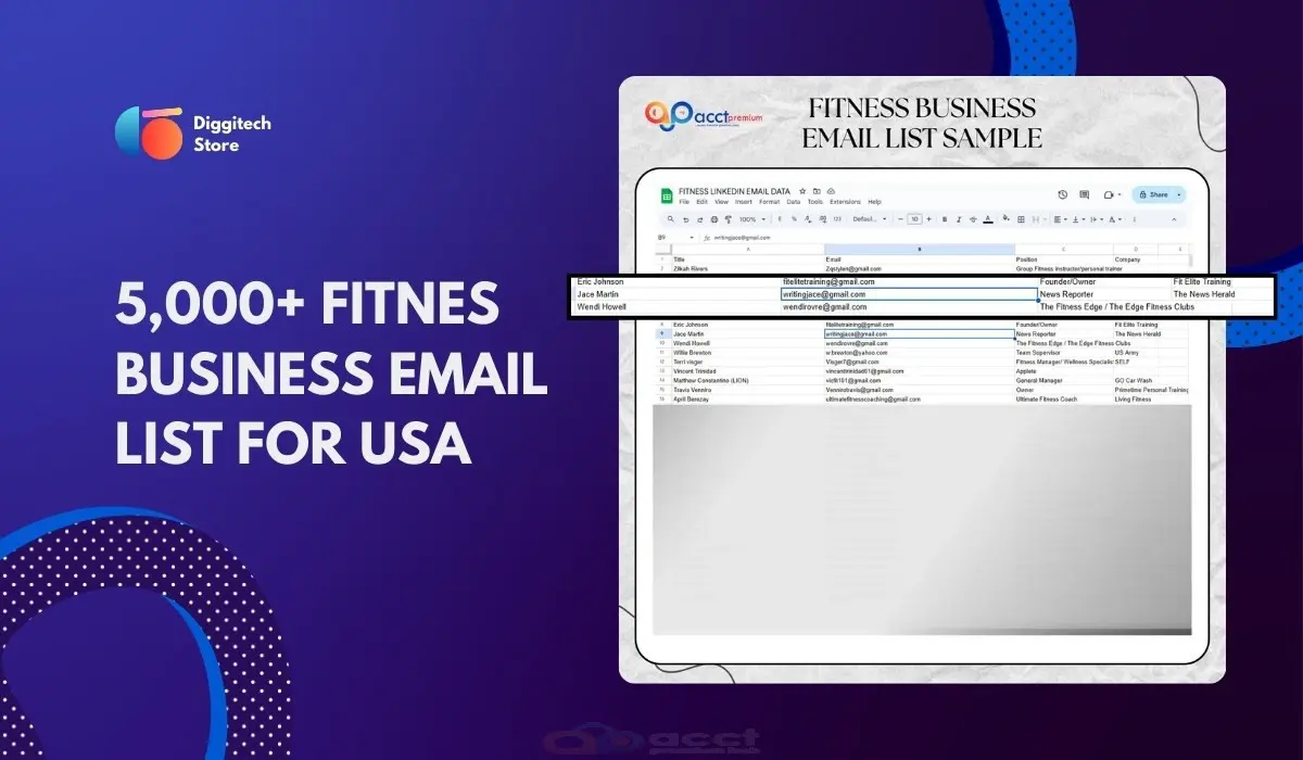 5000+ Fitness Business Email List USA